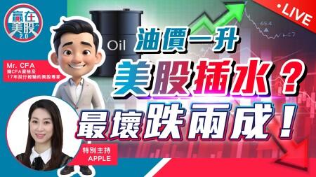 油價變美股炸彈？分析：最壞情況標普跌20%｜中東局勢惡化、通脹壓力重臨｜投資者應如何部署？【贏在美股2.0】2025-06-17